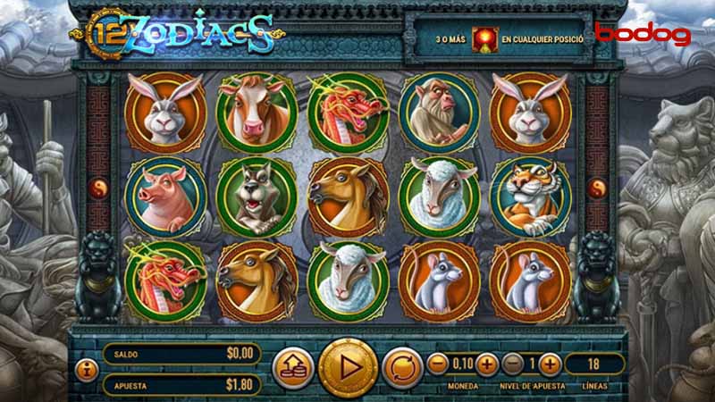 zodiacs