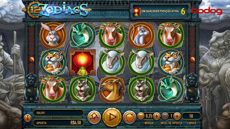 12 zodiacs