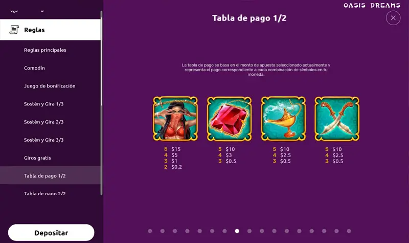 Tabla de pago Oasis Dreams Hot Drop Jackpots