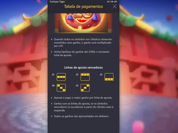 linhas aposta vencedoras Fortune Tiger