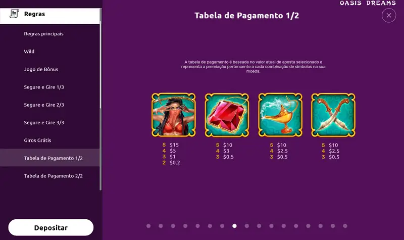 Tabela de Pagamento Oasis Dreams Hot Drop Jackpots
