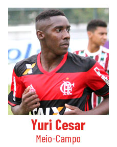 Yuri Cesar